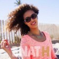نجمة من تونس العاصمة | أرقام بنات WHATSAPP | أرقام بنات للحب